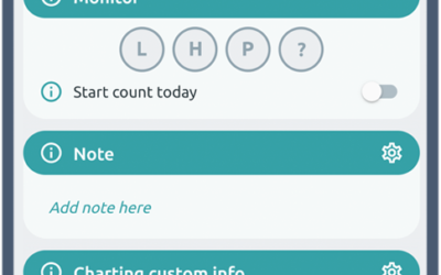 New cycle tracking App: Read Your Body